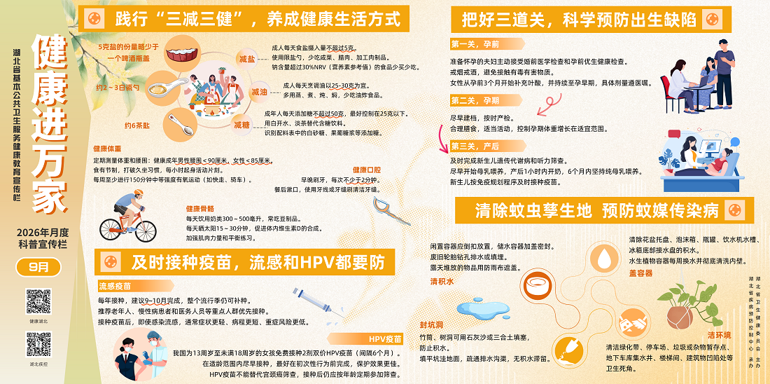 <a href="./xwzx/gzdt/202609/t20260904_781957.html">健康进万家——湖北省基本公共卫生服务健康教育宣传栏</a>